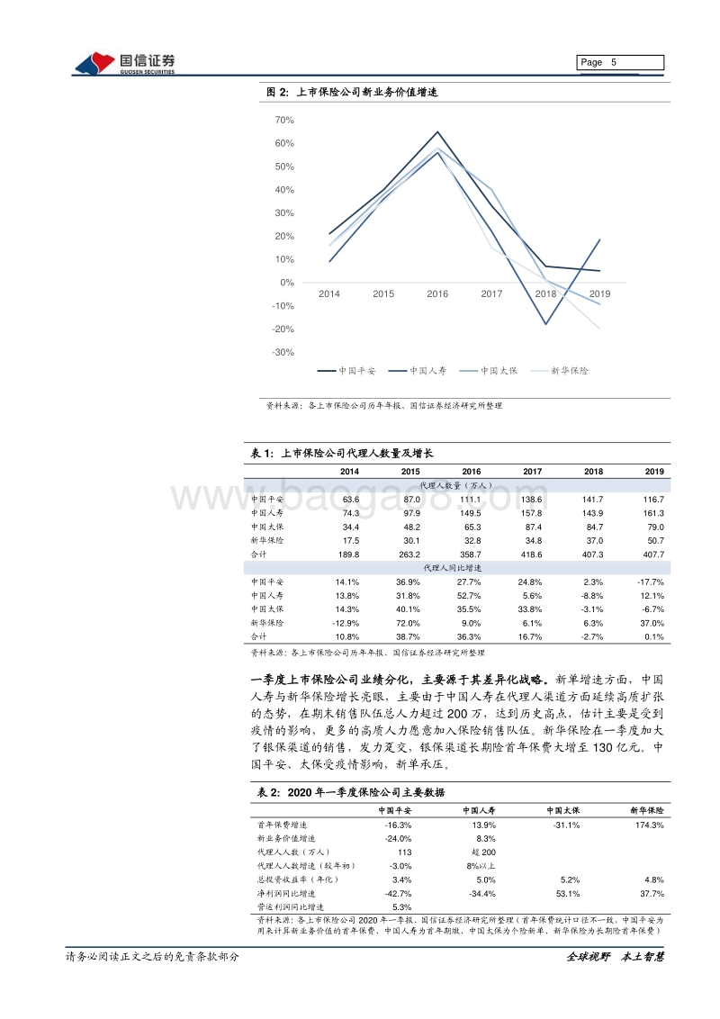 保险行业2020年中期投资策略：长期增长潜力未改.pdf_第5页