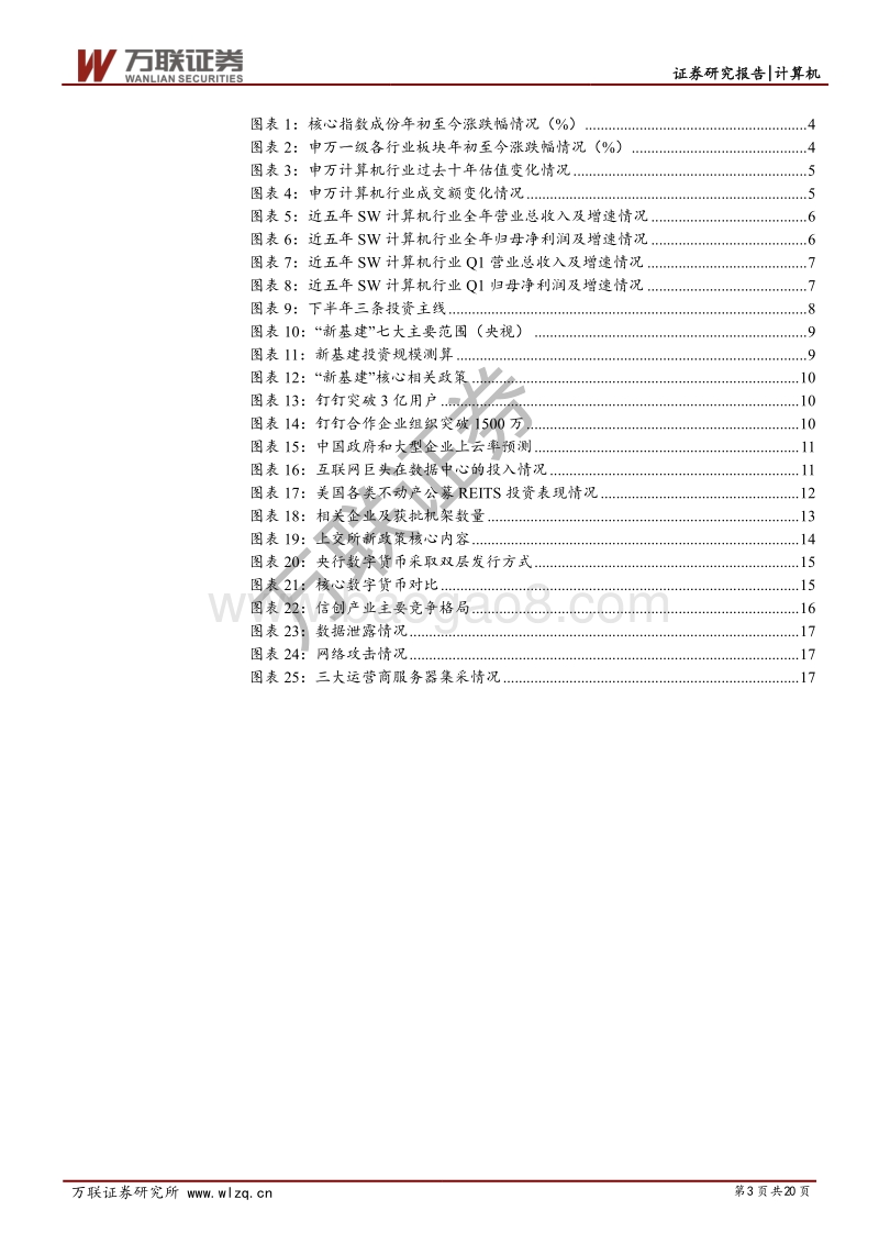计算机行业2020年下半年投资策略报告：拥抱数字经济时代，紧抓信创产业机遇.pdf_第3页