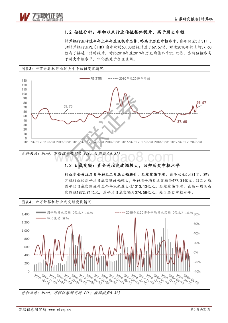 计算机行业2020年下半年投资策略报告：拥抱数字经济时代，紧抓信创产业机遇.pdf_第5页