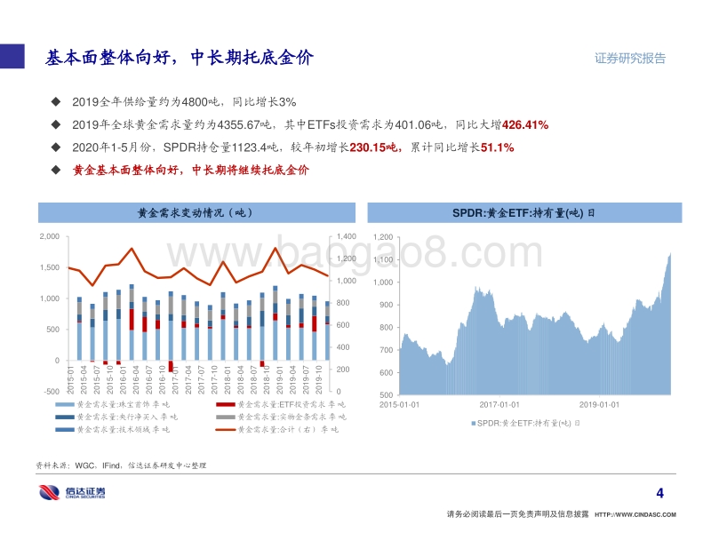 金属&新材料&建材行业2020年中期策略报告：趋势渐明，顺势而为.pdf_第5页