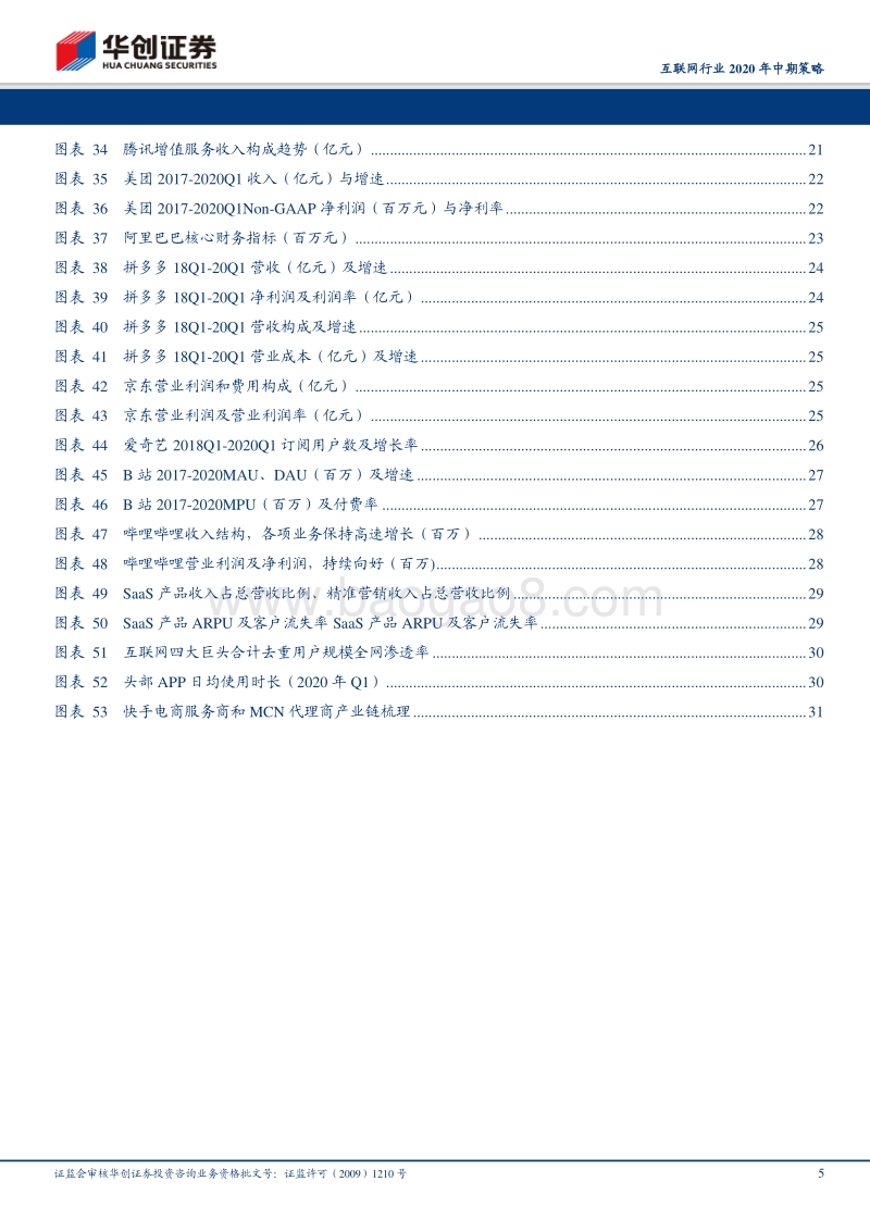 互联网行业2020年中期策略：前浪与后浪，商业模式的交替.pdf_第5页