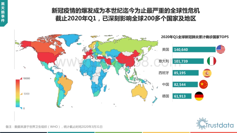 2020年Q1中国移动互联网行业发展分析报告.pdf_第3页