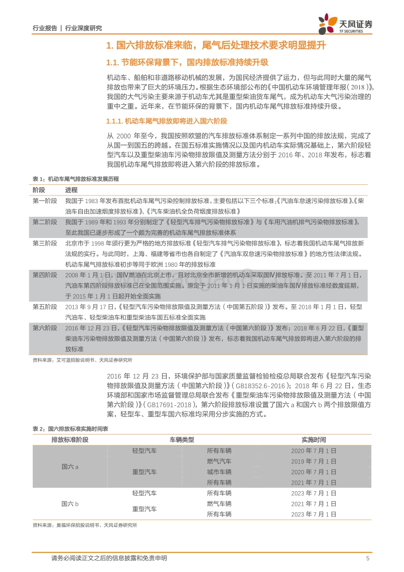 尾气后处理：市场空间大幅扩容，国产替代有望加速.pdf_第5页