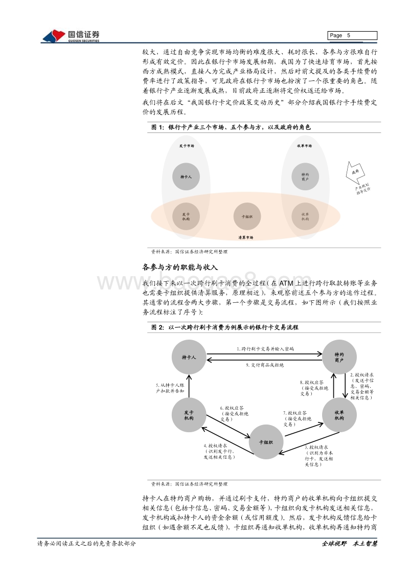 银行卡产业及卡组织专题：方寸之间.pdf_第5页