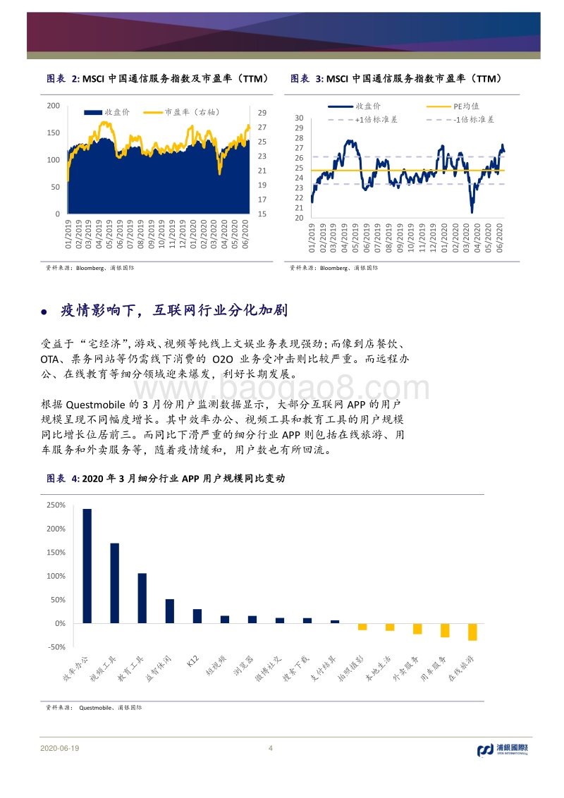 2H20互联网行业展望：持续分化，加速回归.pdf_第4页