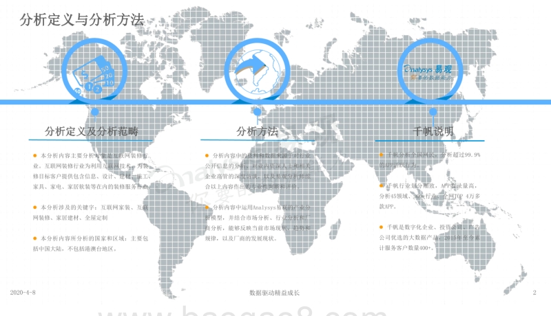 2020中国互联网装修行业指数洞察.pdf_第2页
