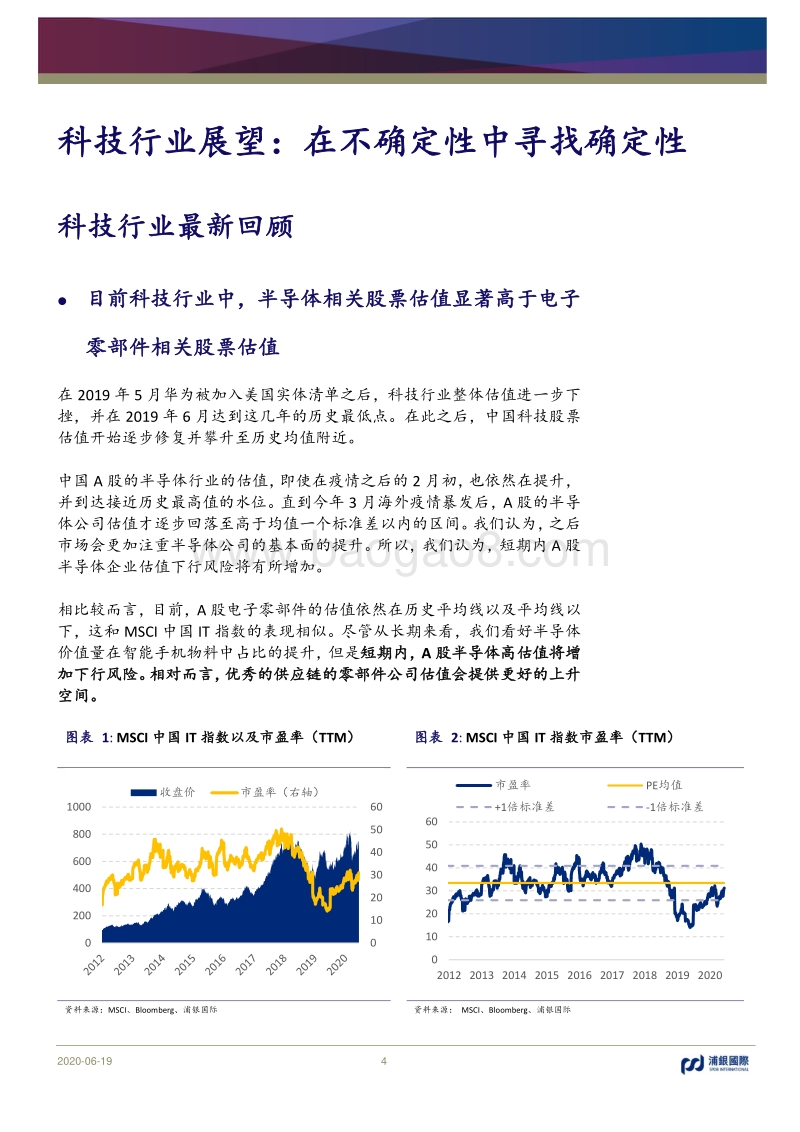 2H20科技行业展望：在不确定性中寻找确定性.pdf_第4页