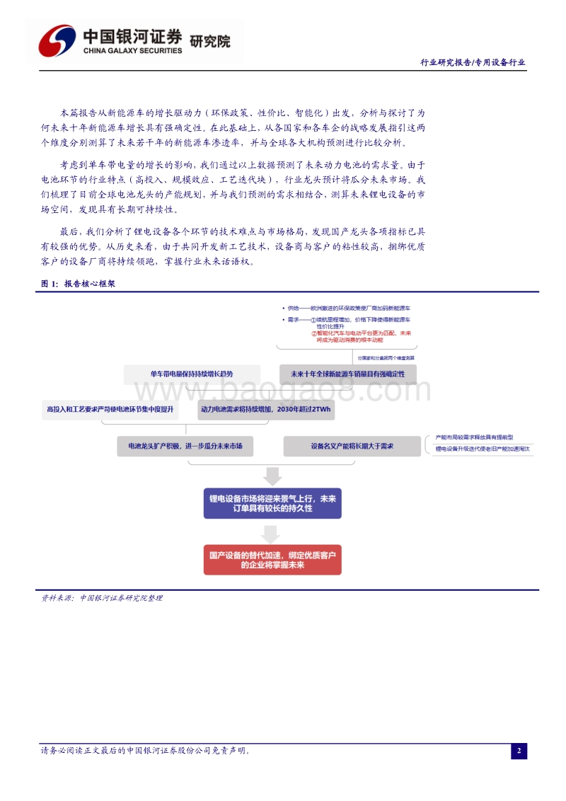 从新能源车黄金十年推演锂电设备发展机会：乘风而起，扶摇直上.pdf_第3页