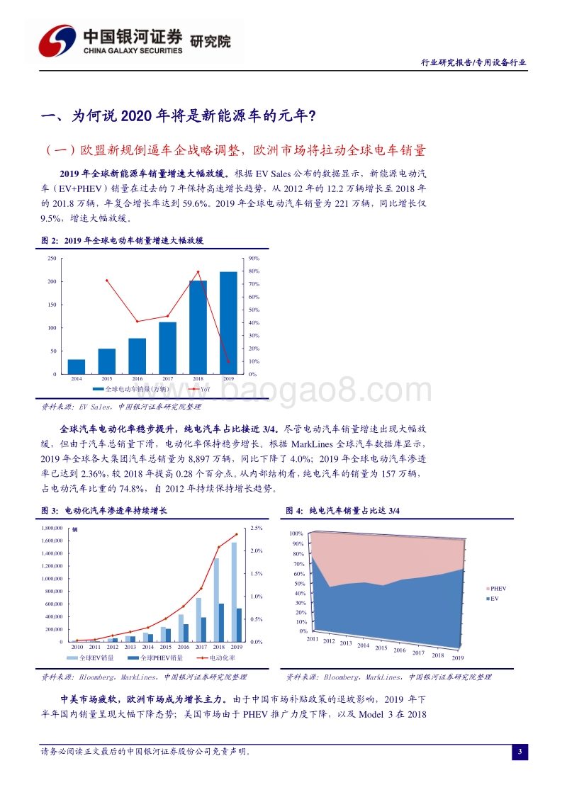 从新能源车黄金十年推演锂电设备发展机会：乘风而起，扶摇直上.pdf_第4页