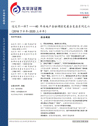 40年房地产金融调控史最全复盘系列之六（2018下半年-2020上半年）：这次不一样？.pdf