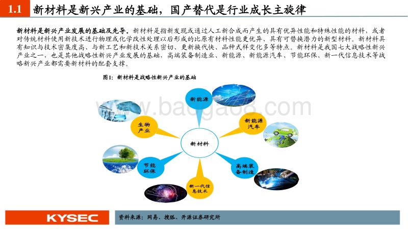 新材料行业2020年中期投资策略：国产替代势在必行，新材料进入战略发展期.pdf_第3页