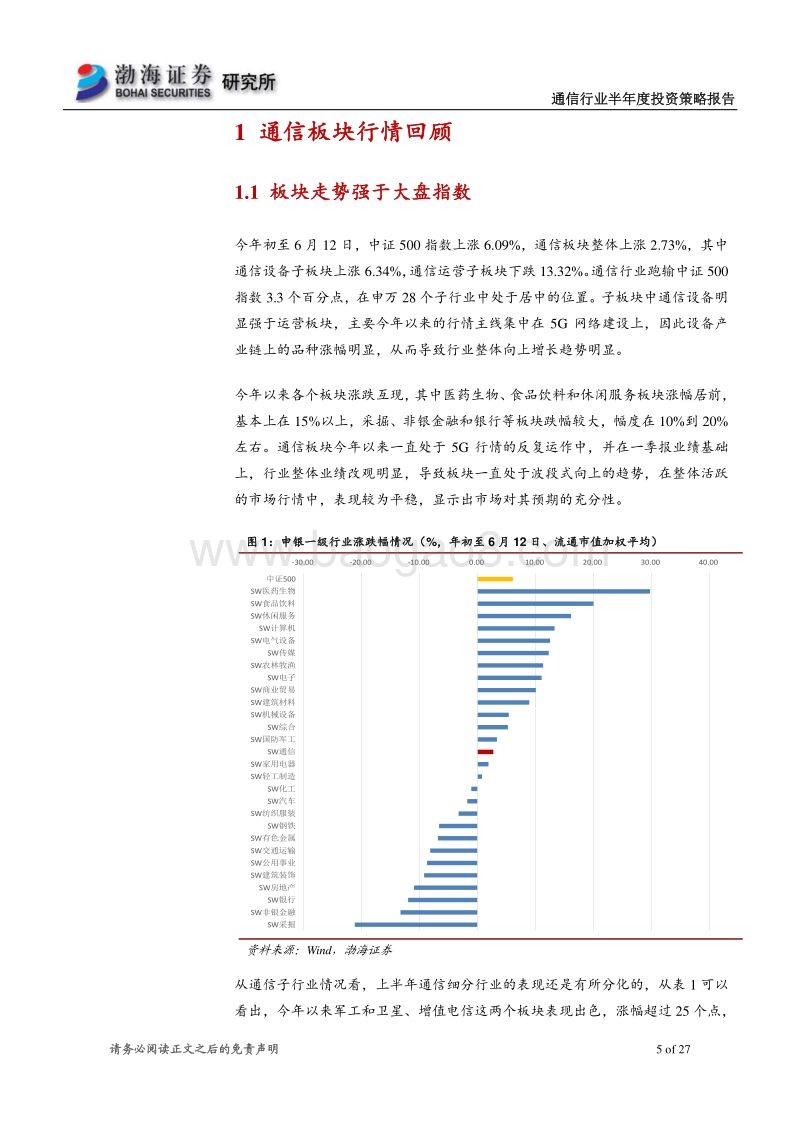 通信行业2020年半年度投资策略：5G建设稳步推进中，通信业有望中长期向好.pdf_第5页