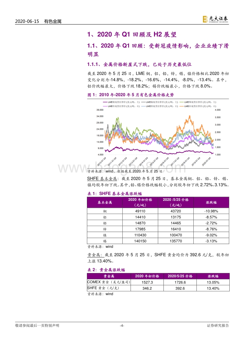 有色金属2020年下半年投资策略：反弹可期，反转尚需时日.pdf_第4页