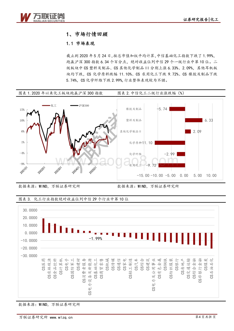 化工行业2020年下半年投资策略报告：周期钝化，科技为锋.pdf_第4页