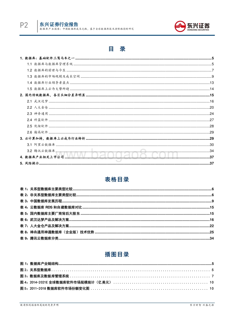 数据库产业报告：中国数据库成长之路，基于全球数据库技术演绎路径的研究.pdf_第2页