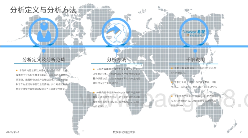 2020零售行业趋势展望.pdf_第2页