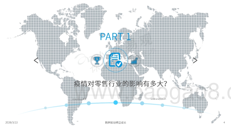 2020零售行业趋势展望.pdf_第4页