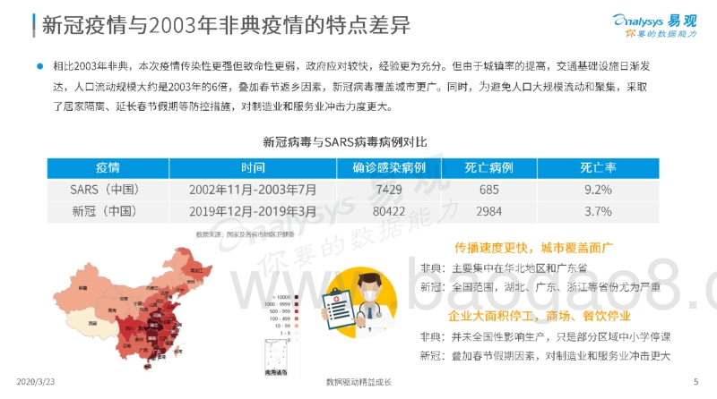 2020零售行业趋势展望.pdf_第5页