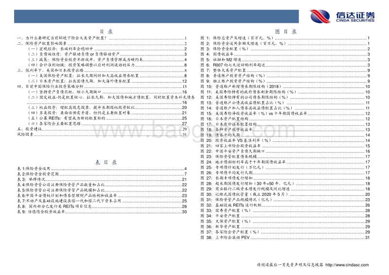 保险行业：利率下行叠加资产荒，保险投资新出路.pdf_第4页