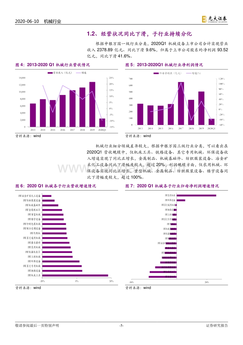 机械行业2020年下半年投资策略：疫情何所惧，分化寻良机.pdf_第5页