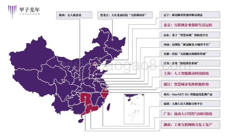 全国科技战“役”报告：区域篇.pdf_第5页