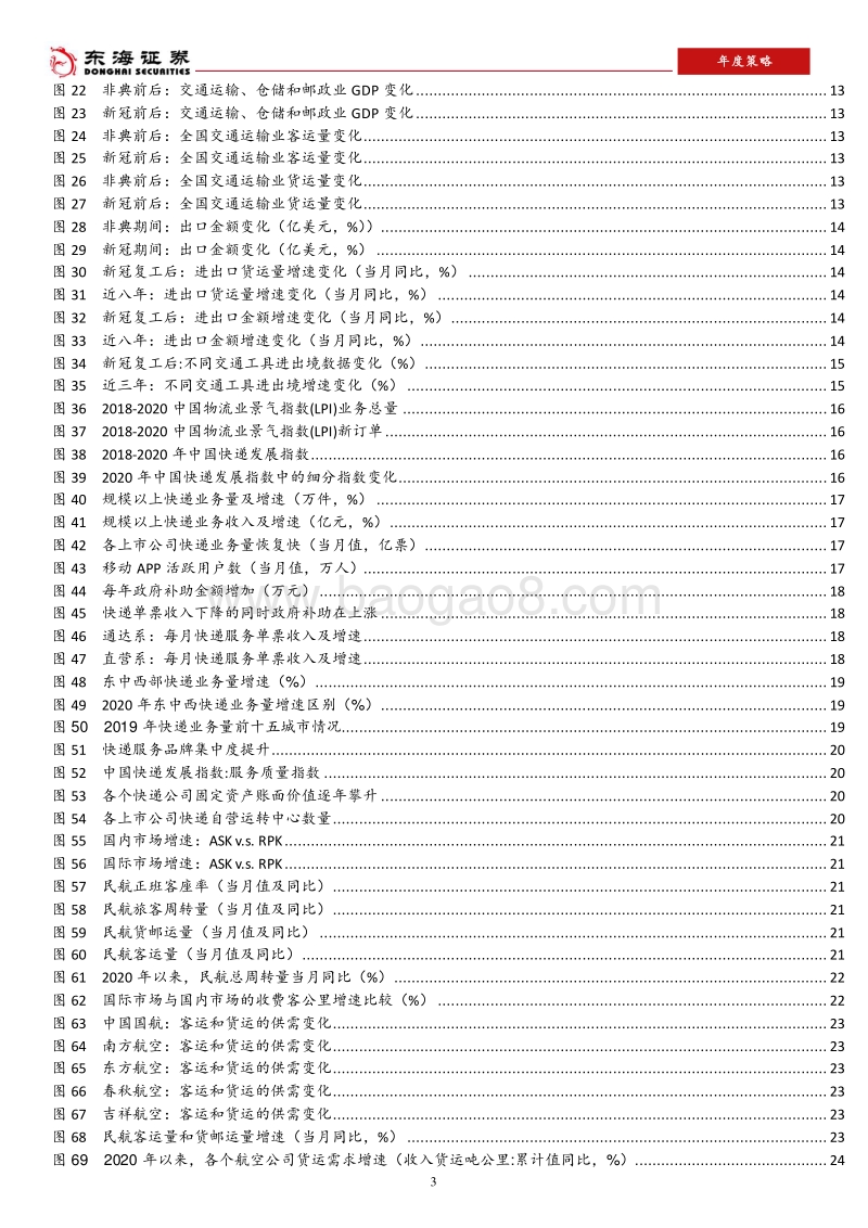 2020年交通运输行业下半年策略：疫情重塑需求曲线，子行业冰火两重天.pdf_第3页