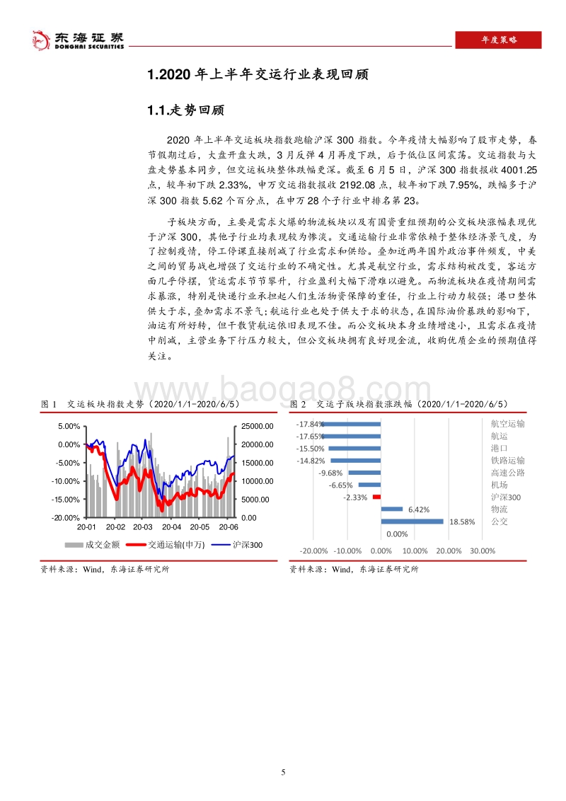 2020年交通运输行业下半年策略：疫情重塑需求曲线，子行业冰火两重天.pdf_第5页