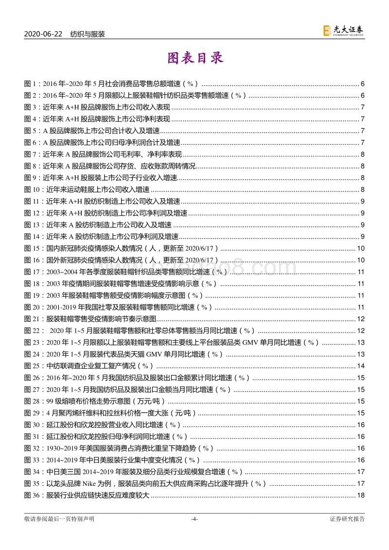 纺织服装行业2020年下半年投资策略：行业分化和提效延续，后疫情时代关注结构性机会.pdf_第4页