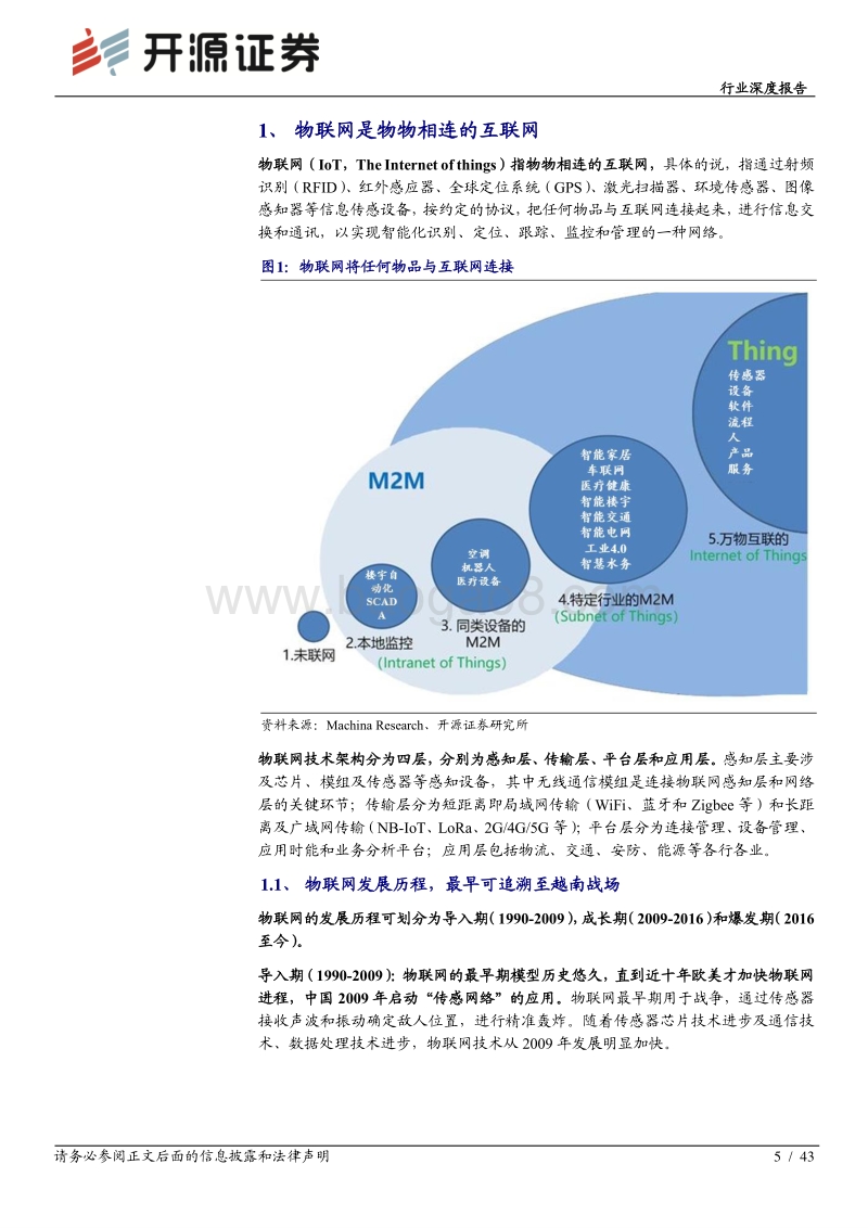 通信行业深度报告：5G赋能万物互连，物联网星辰大海.pdf_第5页