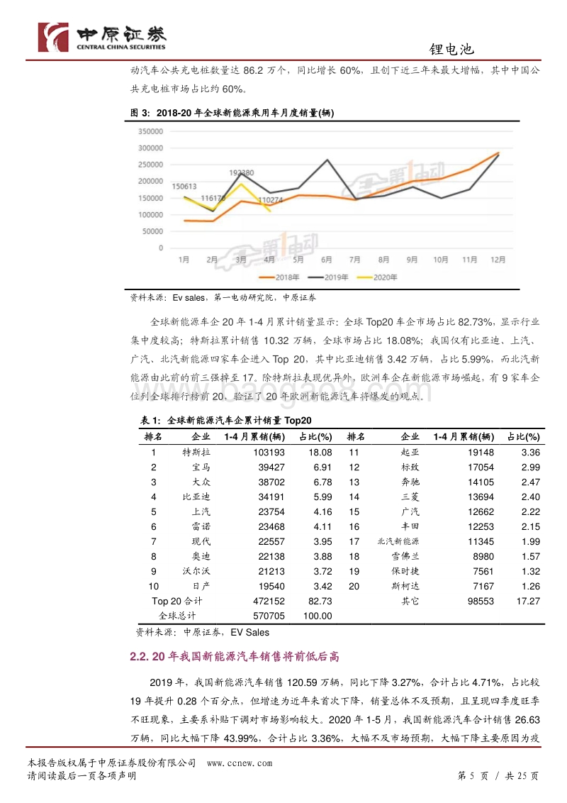 锂电池行业半年度策略：围绕三条主线布局.pdf_第5页