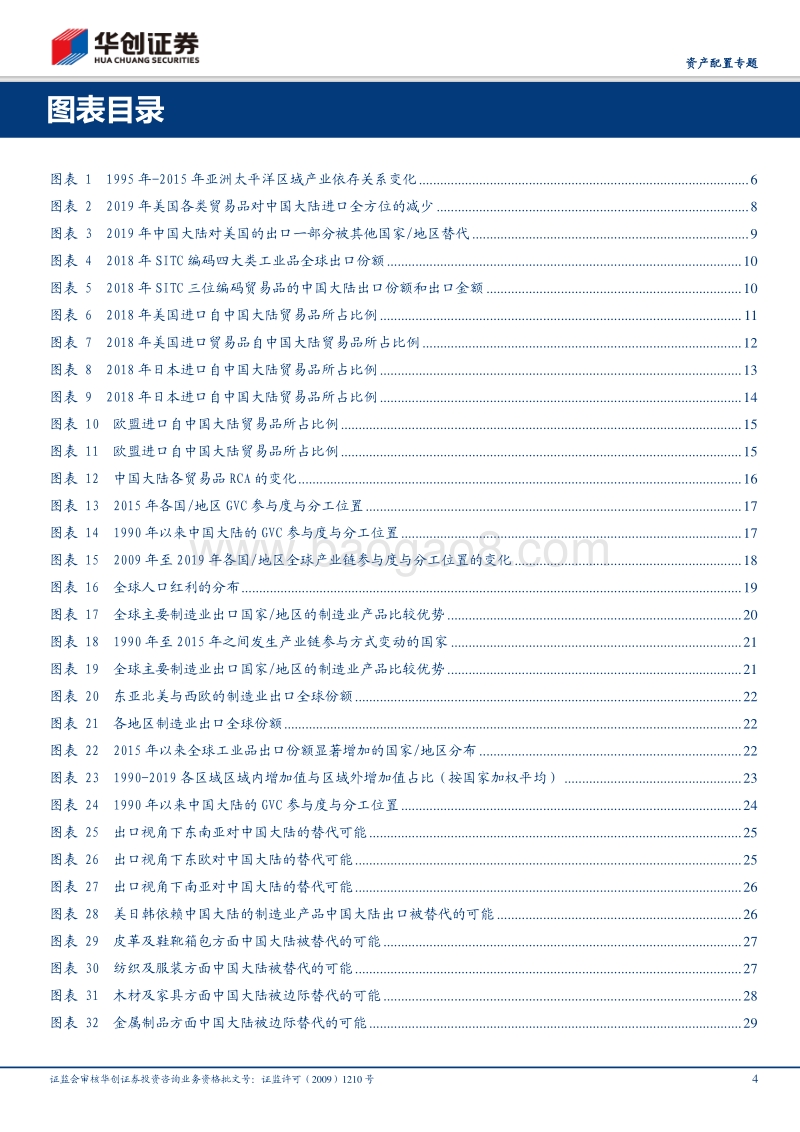 全球产业链重构下的危与机之二：产业链转移的可能路径.pdf_第4页