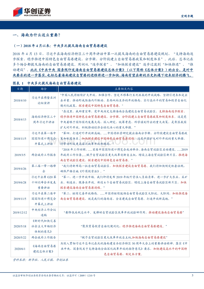 唯一的海南，唯一的自贸港.pdf_第5页