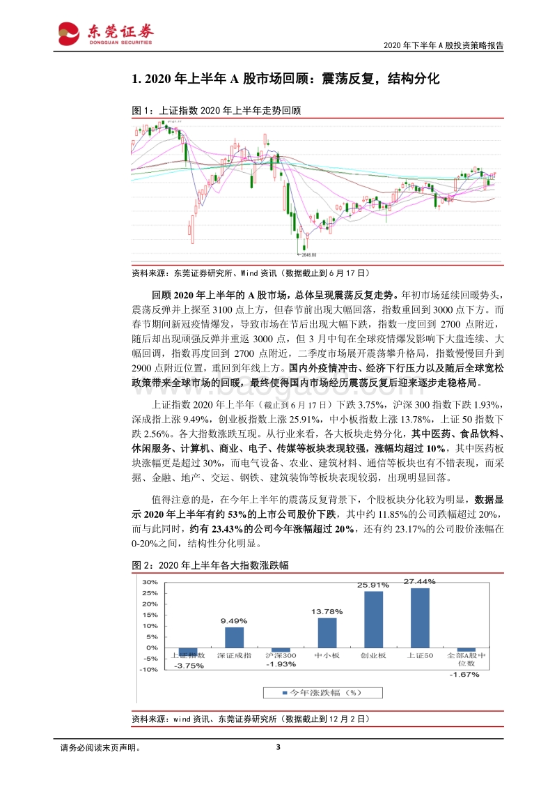 2020年下半年A股投资策略报告：凝心聚力，迎难而上.pdf_第3页