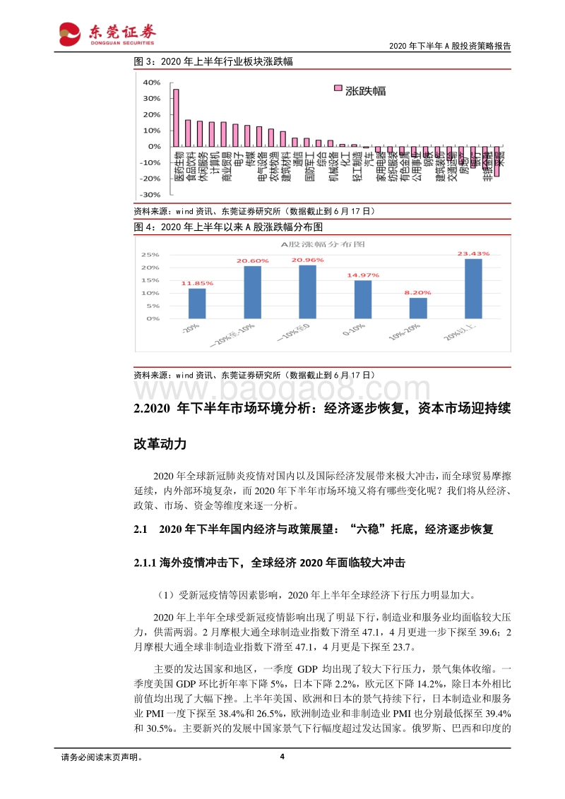 2020年下半年A股投资策略报告：凝心聚力，迎难而上.pdf_第4页