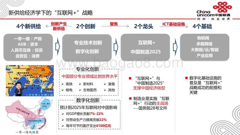 产业互联网产业需求分析报告.pdf_第5页