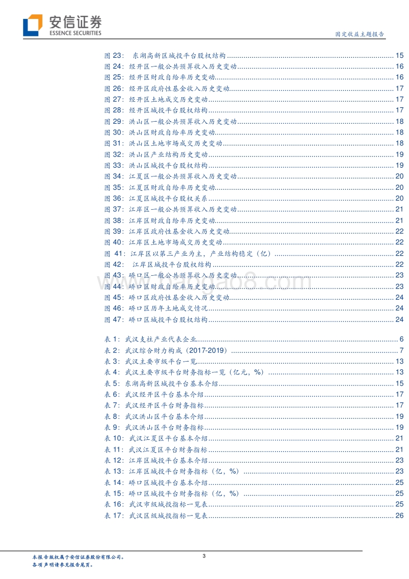 掘金城投之湖北篇（下篇）.pdf_第3页