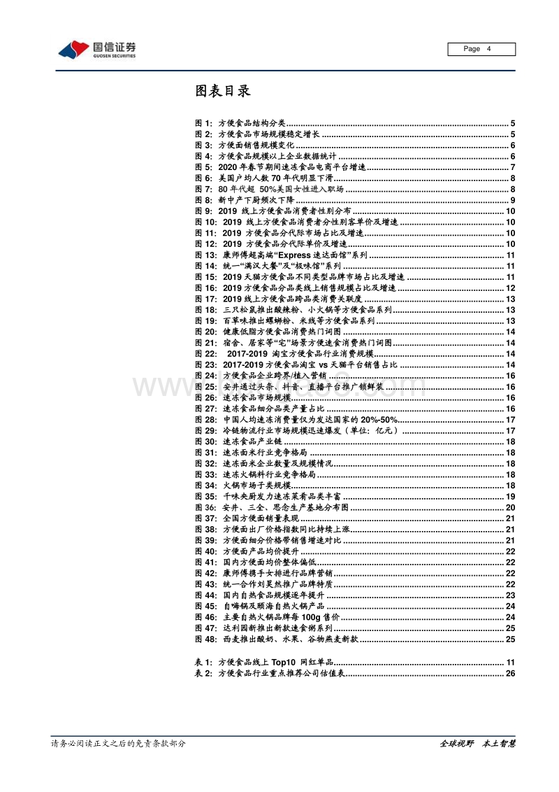 食饮产业链系列报告之四：消费风口来临，“方便+”价值广阔.pdf_第4页