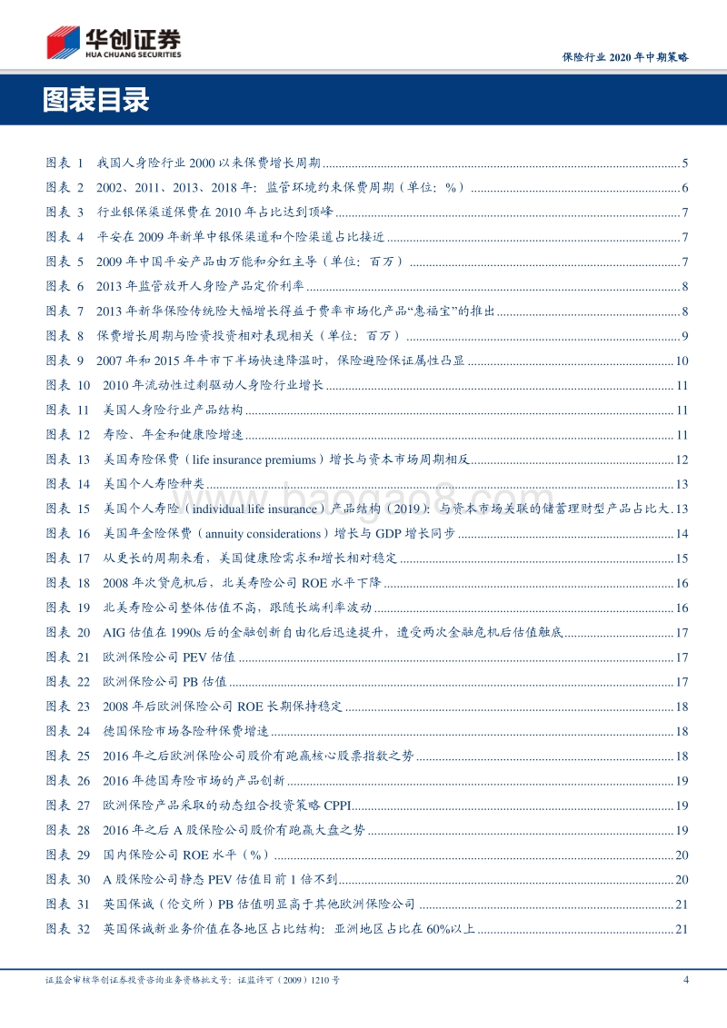 保险行业2020年中期策略：再论寿险行业保费周期与公司估值.pdf_第4页