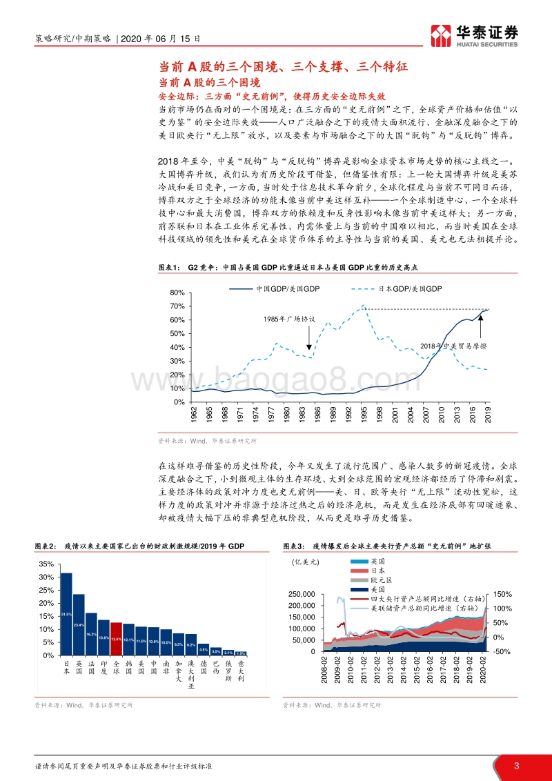 2020年A股中期策略展望之大势研判篇：第二库存周期和第二科技周期牛市.pdf_第3页
