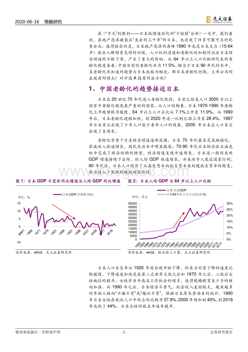 基于日本“翻倍股”的研究：老龄化加速下的投资机会.pdf_第2页