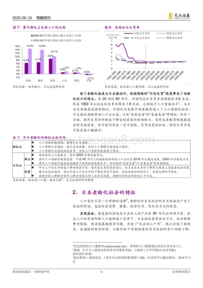 基于日本“翻倍股”的研究：老龄化加速下的投资机会.pdf_第4页