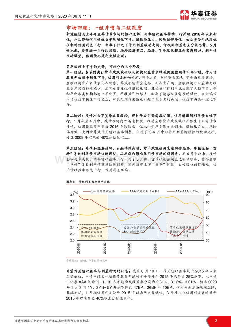 2020年信用债市场中期策略：票息打底，局部增强.pdf_第3页