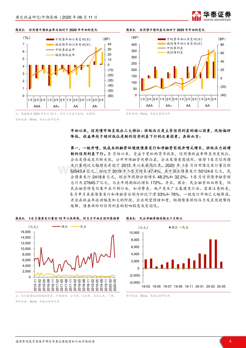 2020年信用债市场中期策略：票息打底，局部增强.pdf_第4页