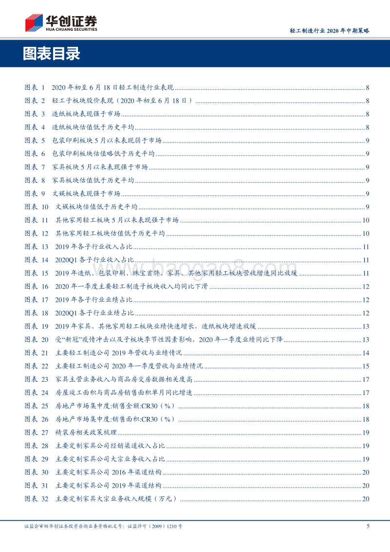 轻工制造行业2020年中期策略：狂沙吹尽始到金，大宗业务助龙头家居企业突围.pdf_第5页