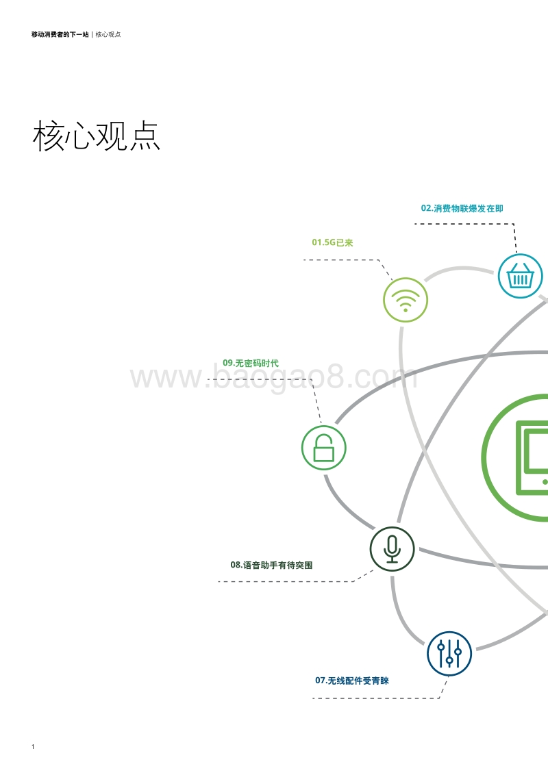 中国移动消费者调研：移动消费者的下一站.pdf_第4页