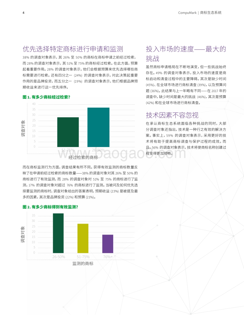 商标生态圈：以全球视角审视商标申请、侵权及挑战.PDF_第4页
