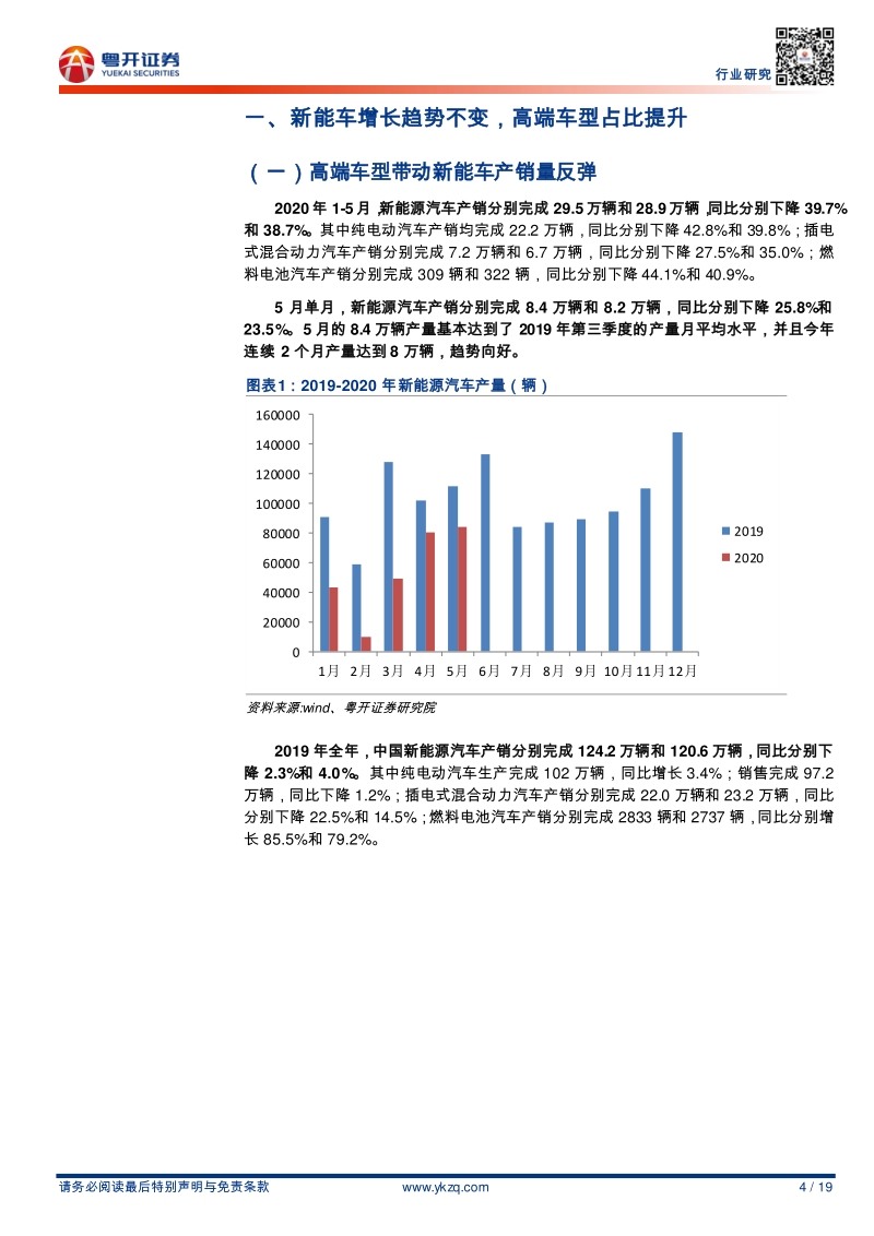 电新锂电专题之三：新能车增长趋势不变，龙头地位稳固.pdf_第4页