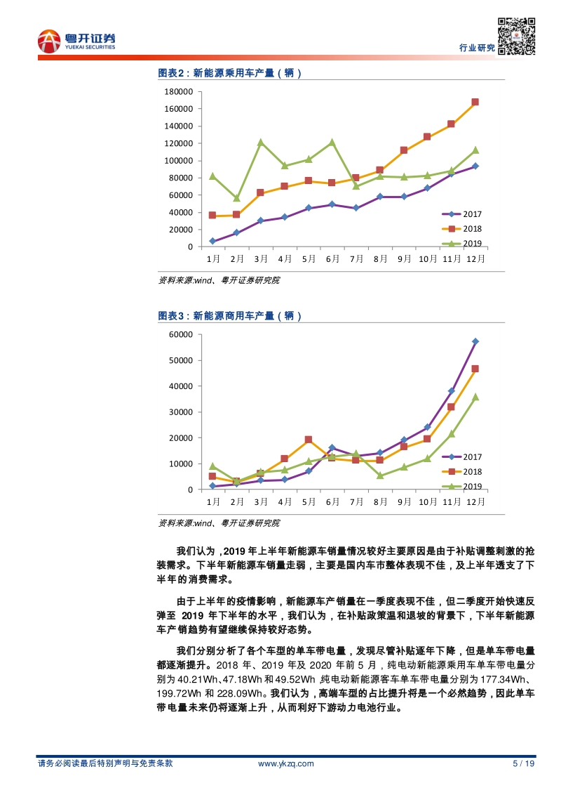 电新锂电专题之三：新能车增长趋势不变，龙头地位稳固.pdf_第5页