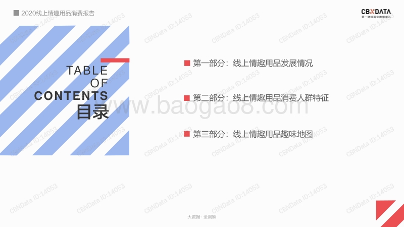 2020线上情趣用品消费报告.pdf_第2页