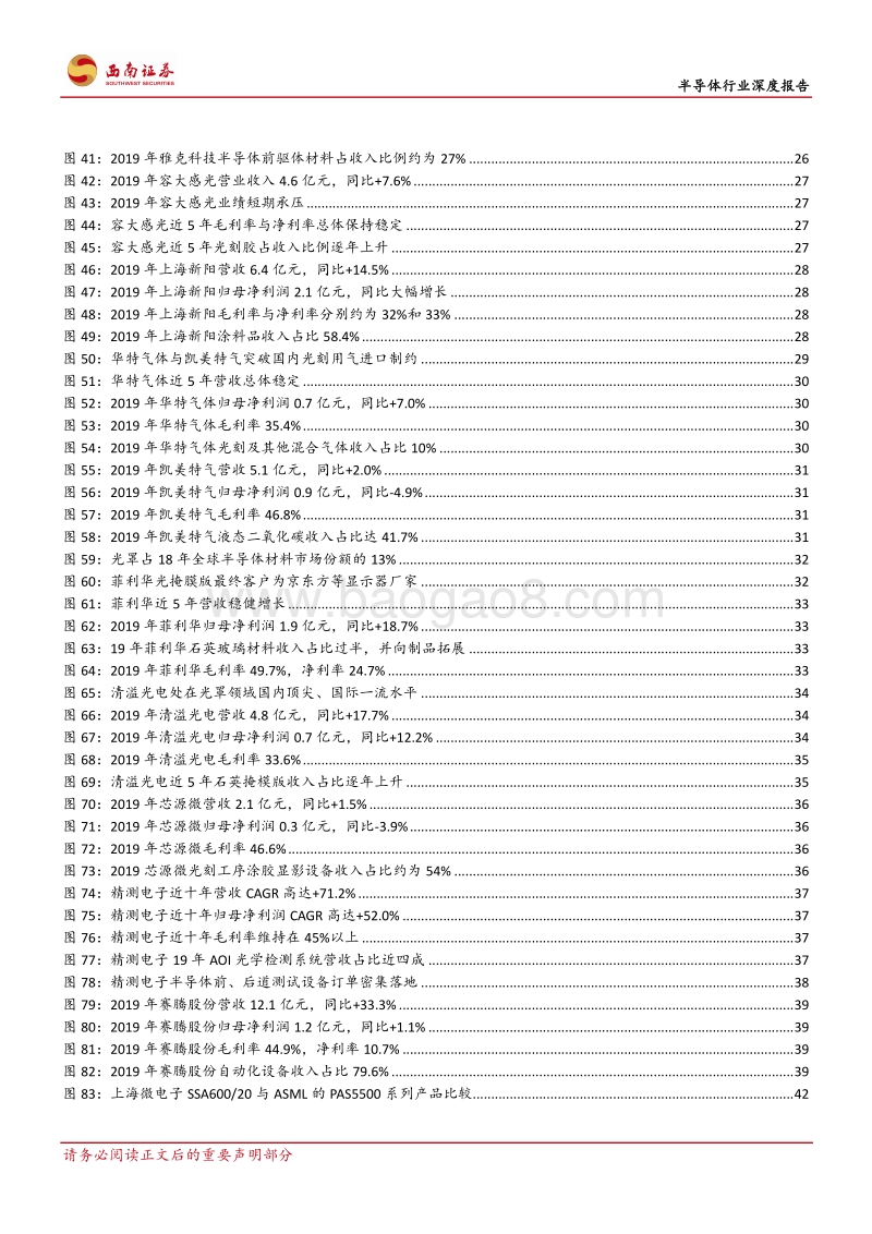半导体行业深度报告：复盘ASML发展历程，探寻本土光刻产业链投资机会.pdf_第5页
